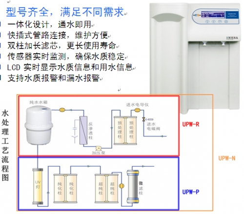 上海雷磁實驗室純水機UPW-H15